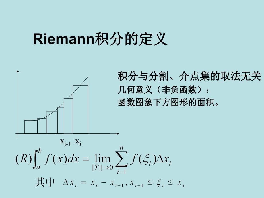 一可积的必要条上课讲义_第2页