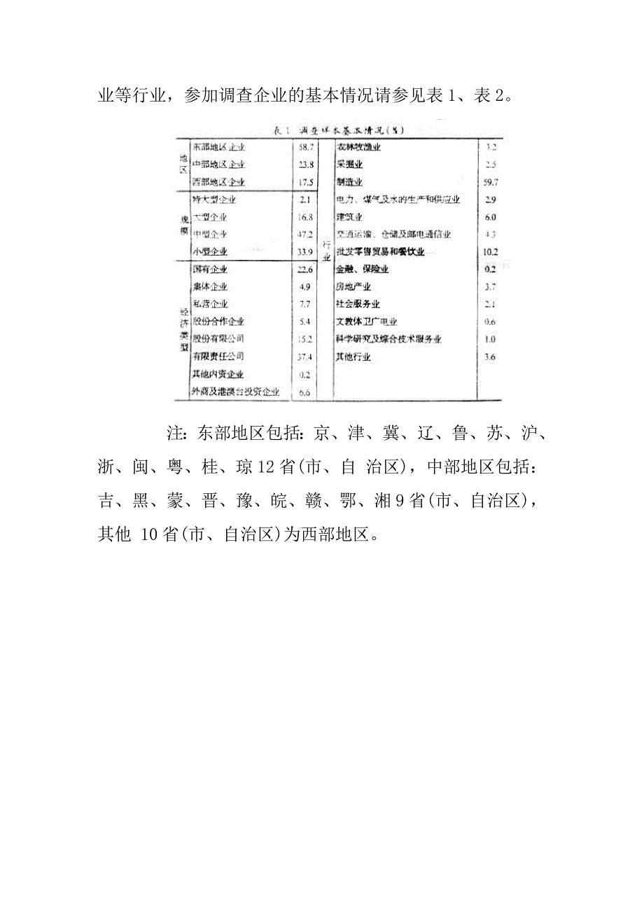 企业文化企业文化建设二_第3页