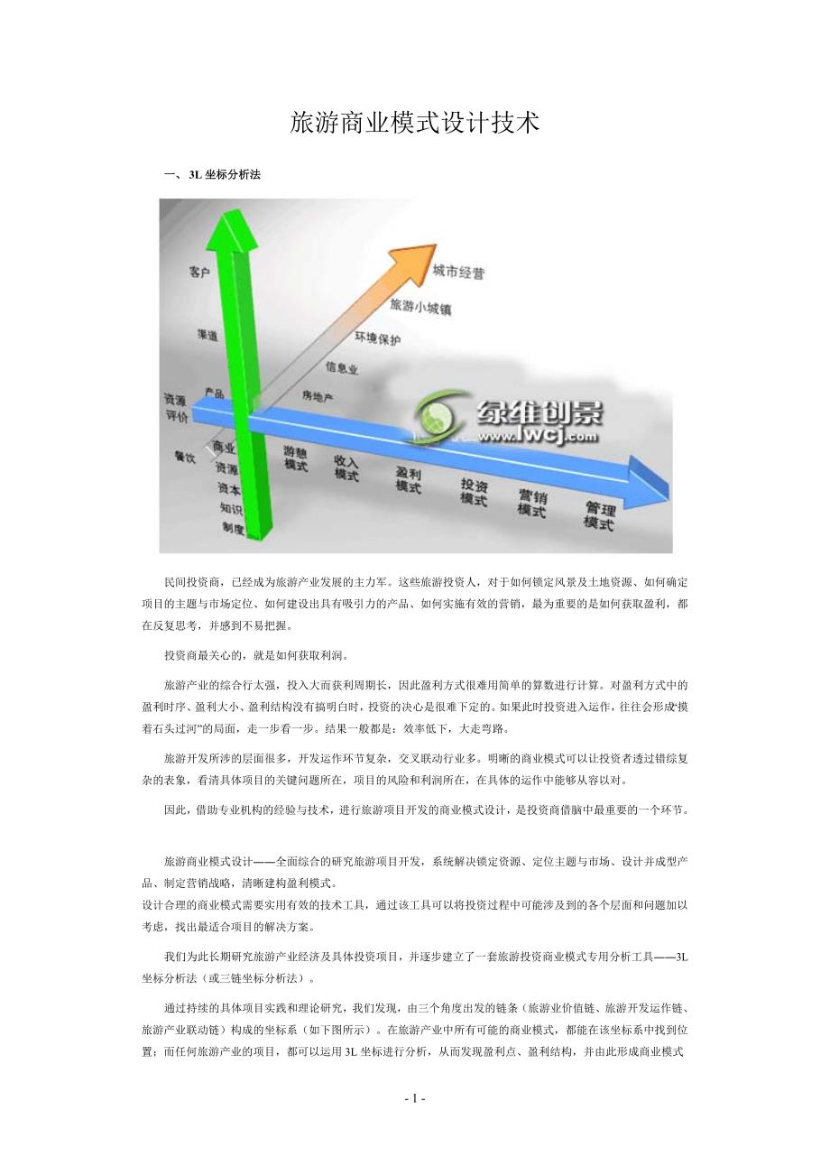 商业模式旅游商业模式设计技术_第1页