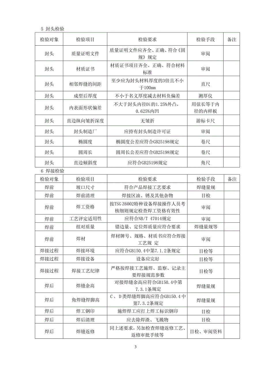 企业管理制度某企业管理制度汇编DOC43页_第4页