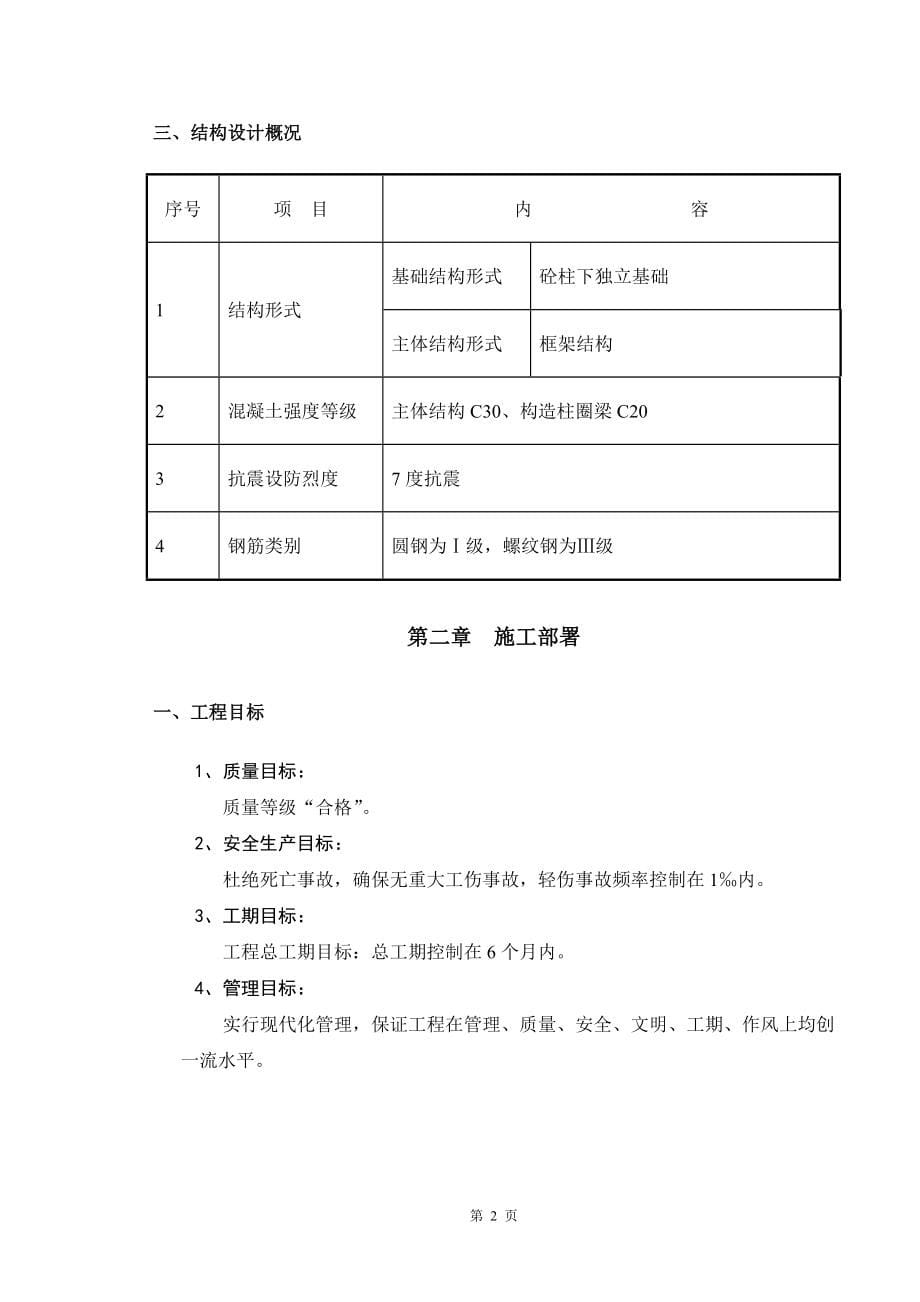 企业组织设计厦门宝龙施组织设计_第5页