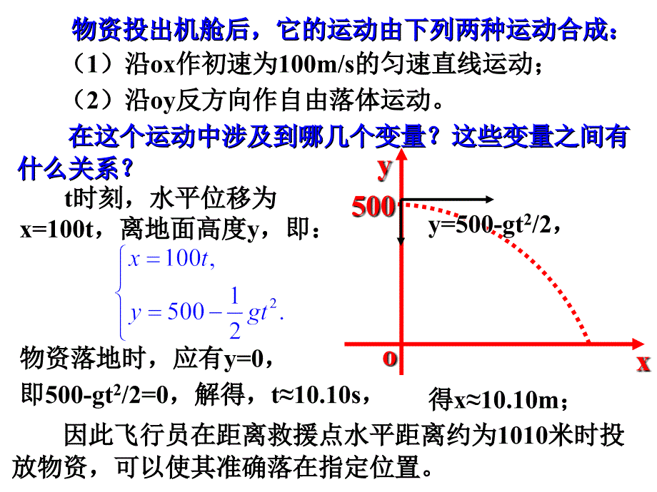 高中数学选修44第二讲——参数方程课件_第4页