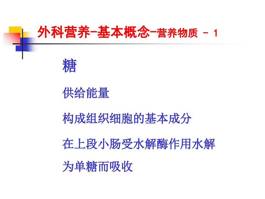 外科营养课件电子教案_第3页