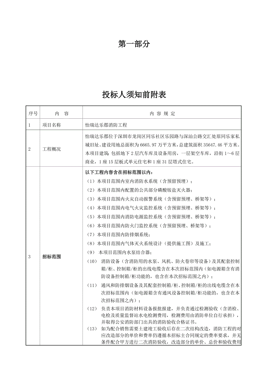 (2020年)标书投标怡瑞达乐郡消防工程招标文件_第3页