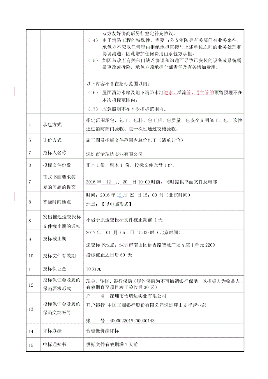 (2020年)标书投标怡瑞达乐郡消防工程招标文件_第4页