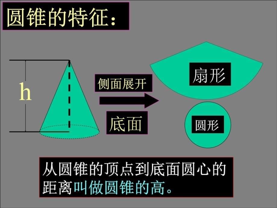 新课标六年级下册圆锥的体积北师大版讲解学习_第5页