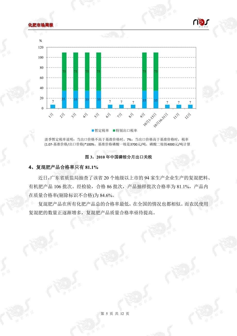 化肥磷肥、复合肥价格行情分析_第5页