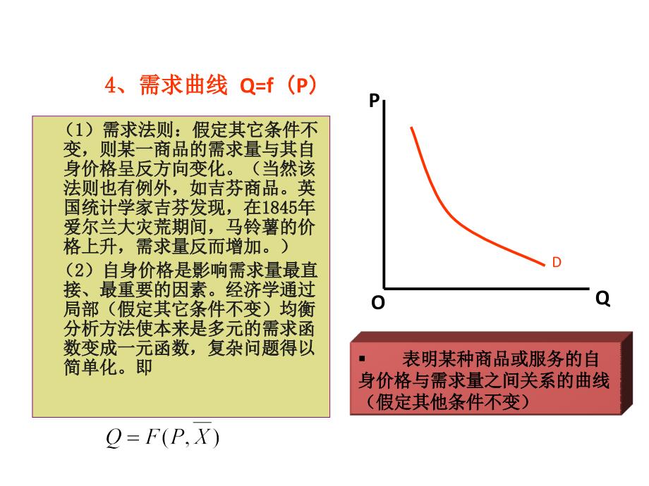 第二章 供求均衡价格理论课件_第4页