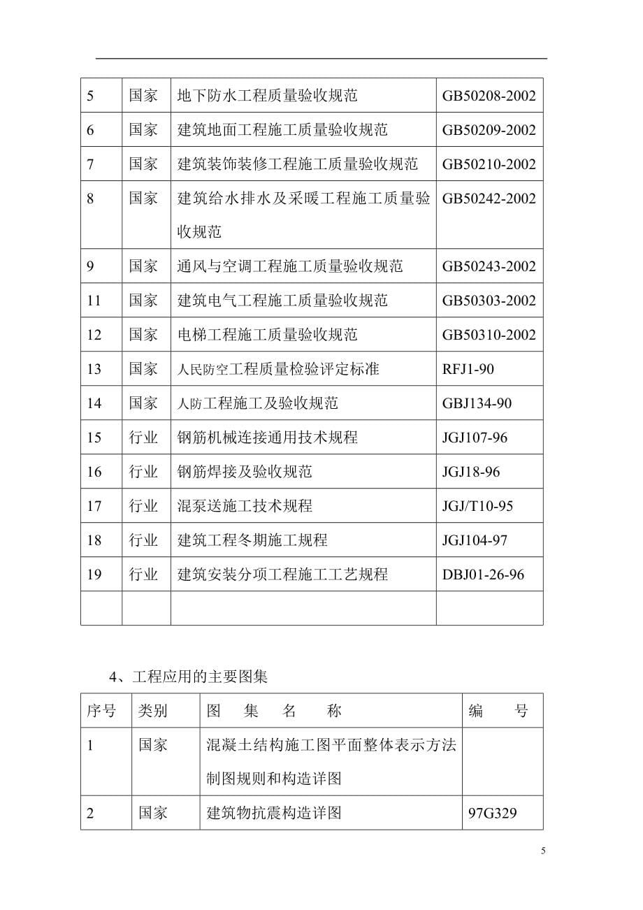 企业组织设计28层框架高层施工组织设计_第5页