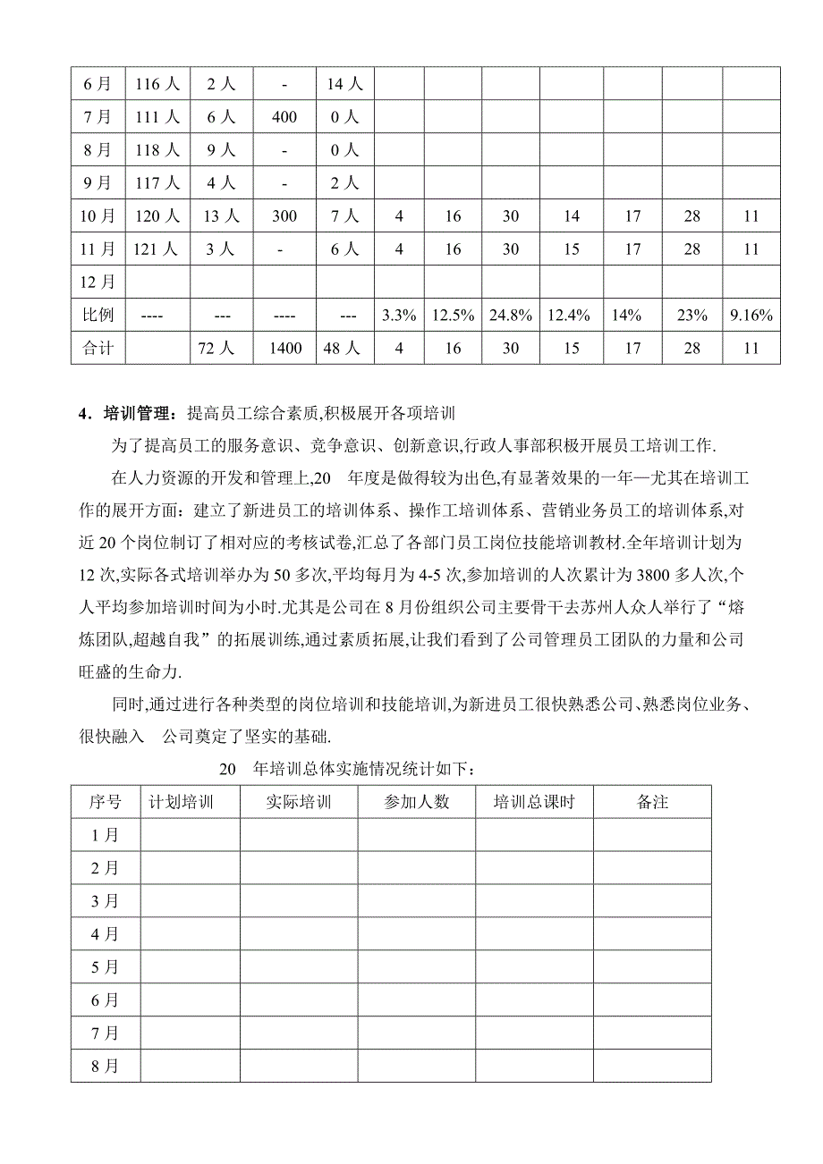 【精品】行政人事部半年（年终）工作总结_第3页