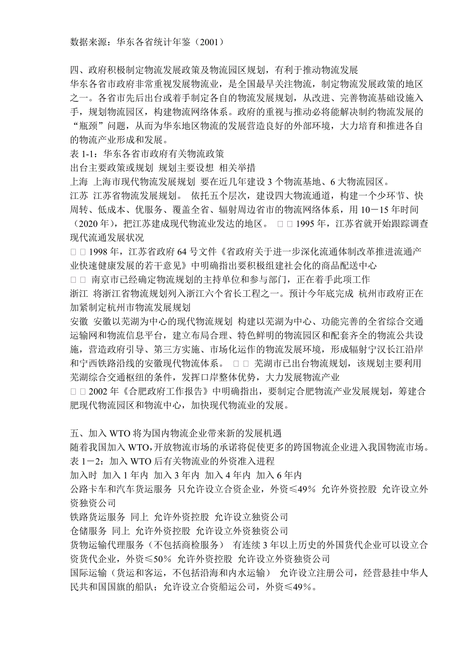 物流管理物流规划华东地区物流外部环境分析DOC13_第2页