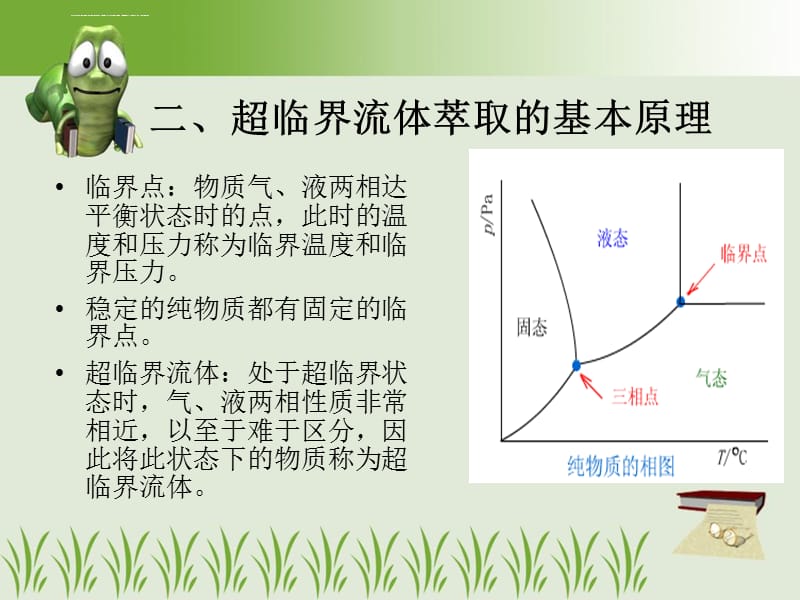 超临界流体萃取仪课件_第4页