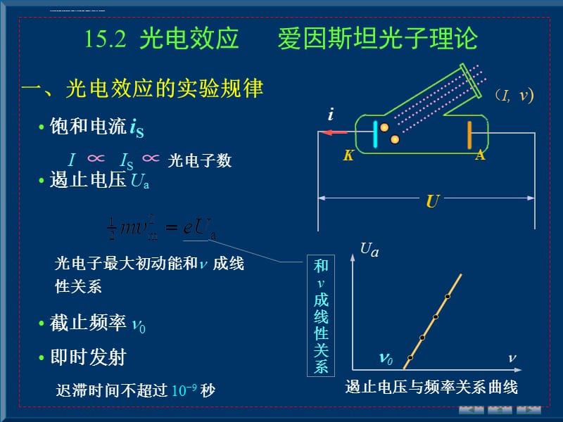 量子物理基础15.2光电效应爱因斯坦光子理论课件_第1页