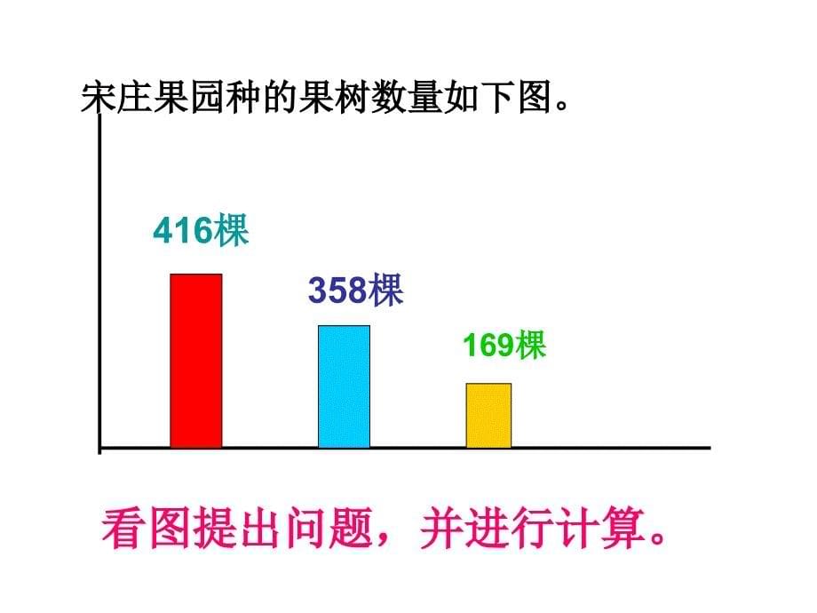 连续退位减法课件_第5页