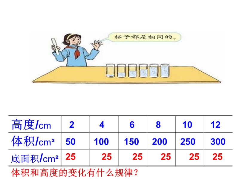 上洋小学成正比例的量课件讲课资料_第4页