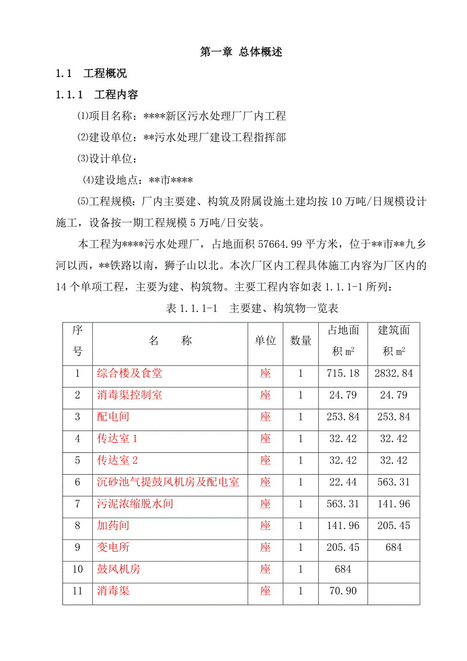 企业组织设计污水处理厂施工组织设计DOC100页_第1页