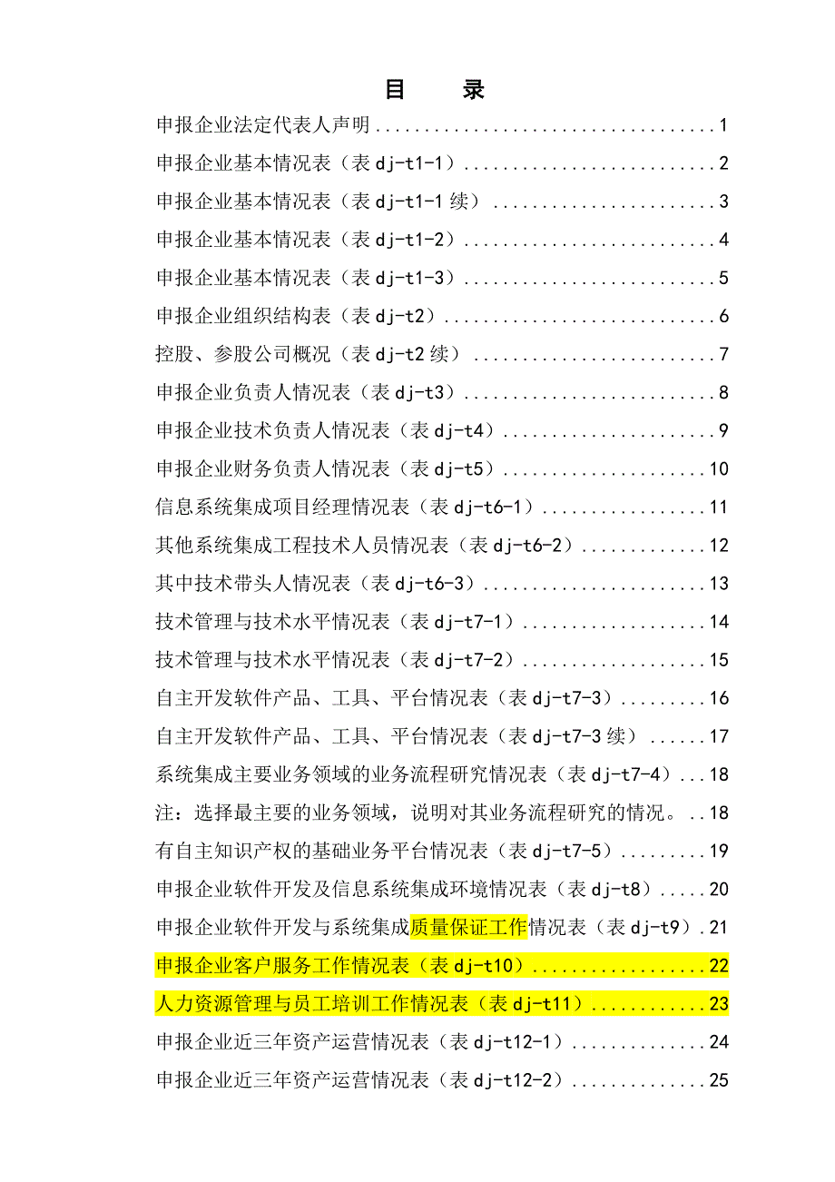 计算机信息系统集成资质申报表(2级)_第3页