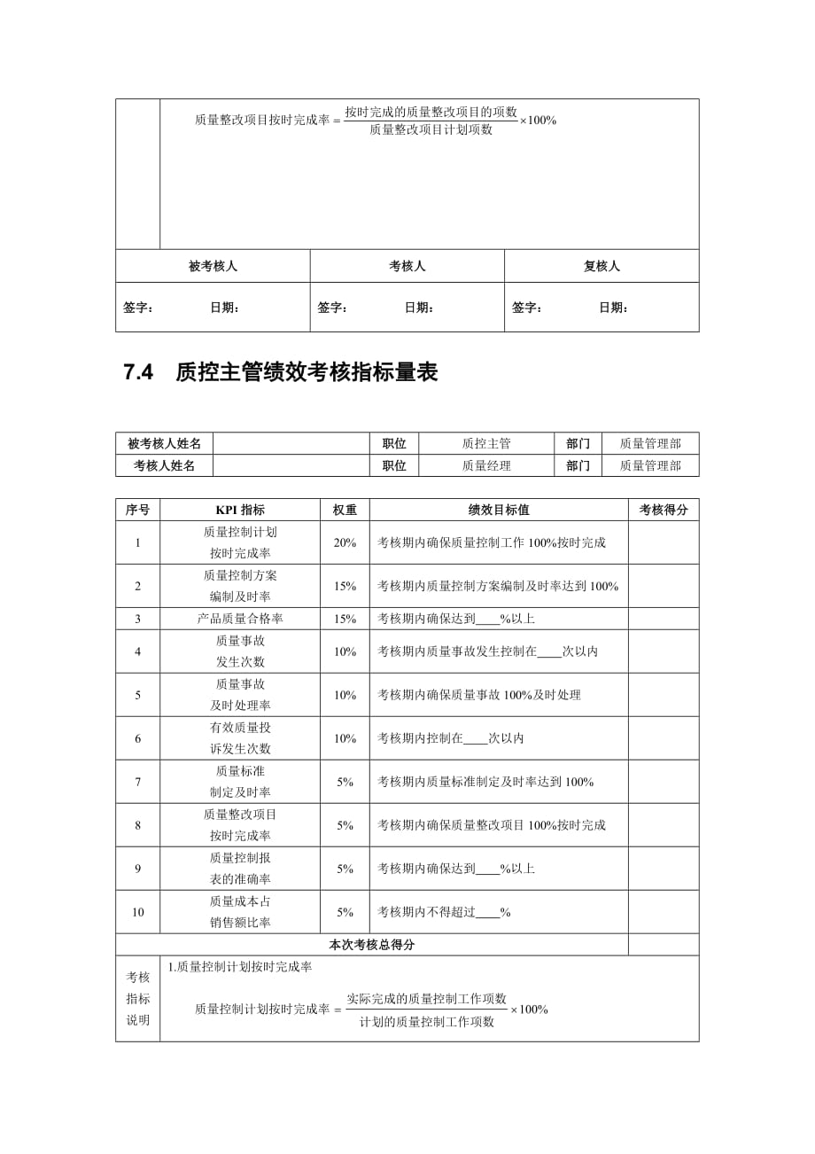 (2020年)产品管理产品规划产品质量人员绩效考核_第3页