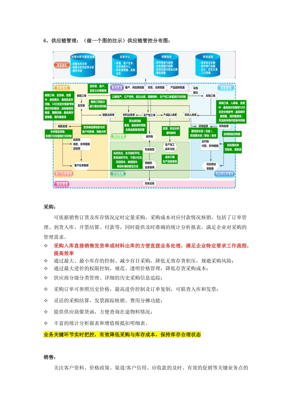 (2020年)产品管理产品规划T3用友通产品介绍_第4页