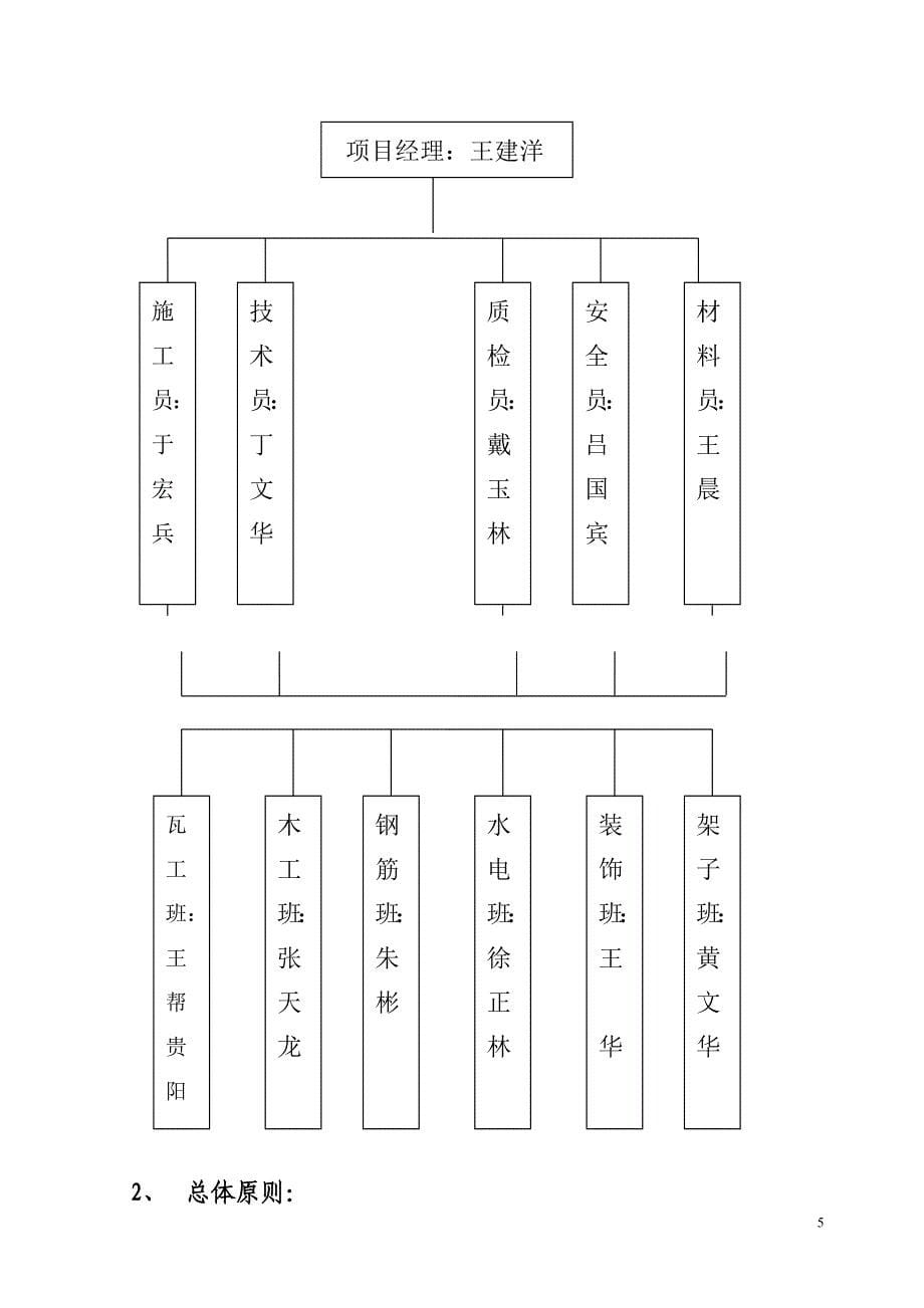 企业组织设计安置放施工组织设计_第5页