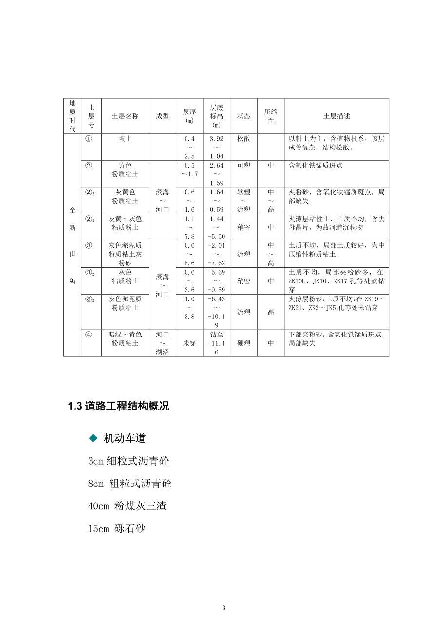 (2020年)标书投标市政道路工程技术标投标书_第3页