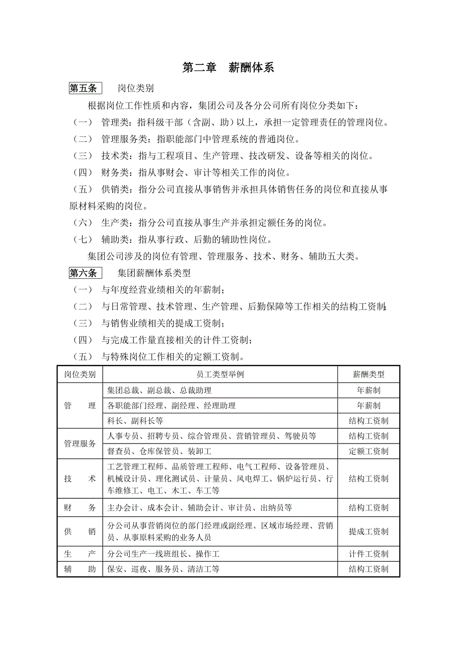 企业管理制度某公司员工薪酬管理制度_第4页