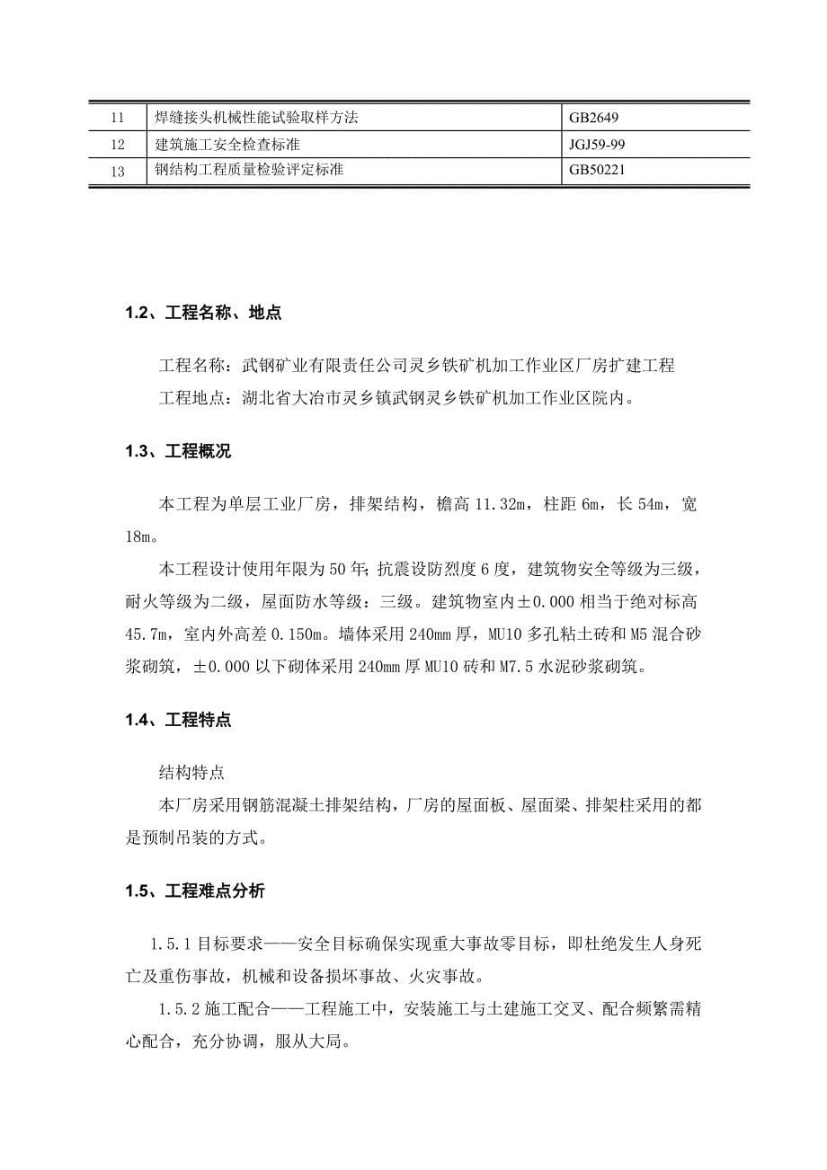 (2020年)工厂管理运营管理某加工厂房施工组织设计_第5页