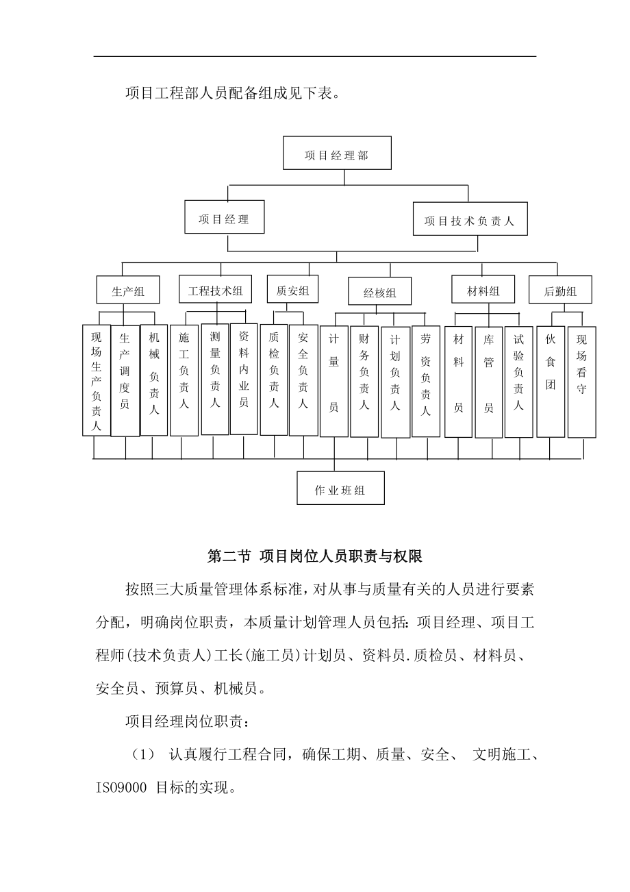 企业组织设计平昌中医院门诊楼施工组织设计_第4页