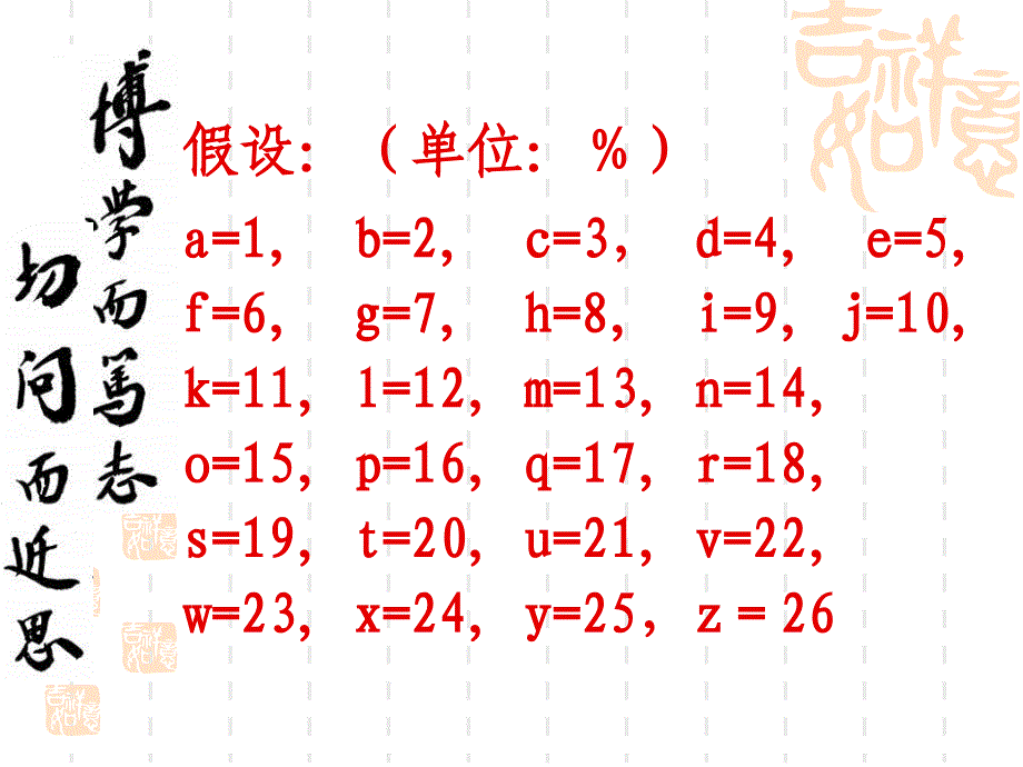 幸福心理学第四积极的心态学习资料_第3页