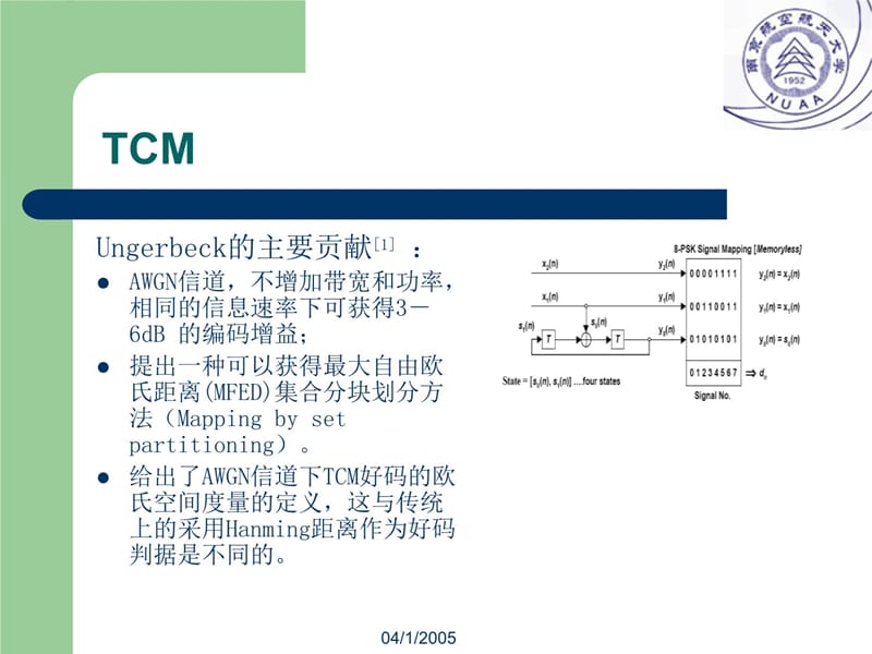 现代通信系统联合编码调制理论及其最新进展知识讲解_第5页