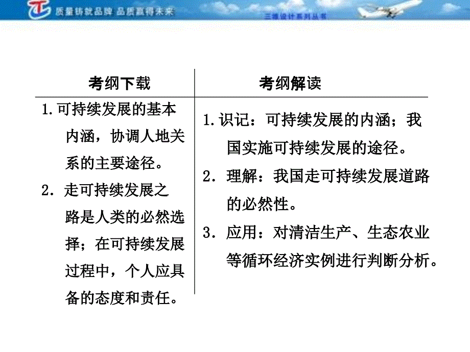 三维设计4高考地理人教一轮复习课件第十一人类与地理环境的协调发展备课讲稿_第1页