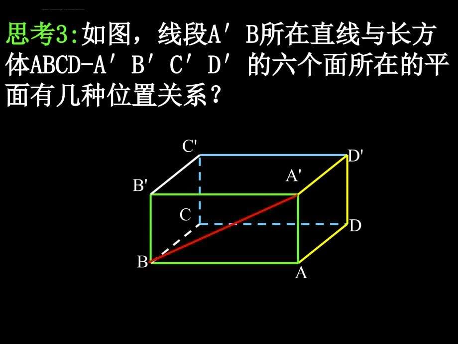 直线与平面平面与平面的位置关系 课件_第5页