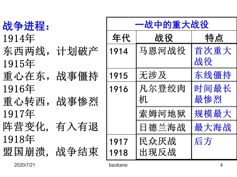 一二单元期末复习教学教材_第4页