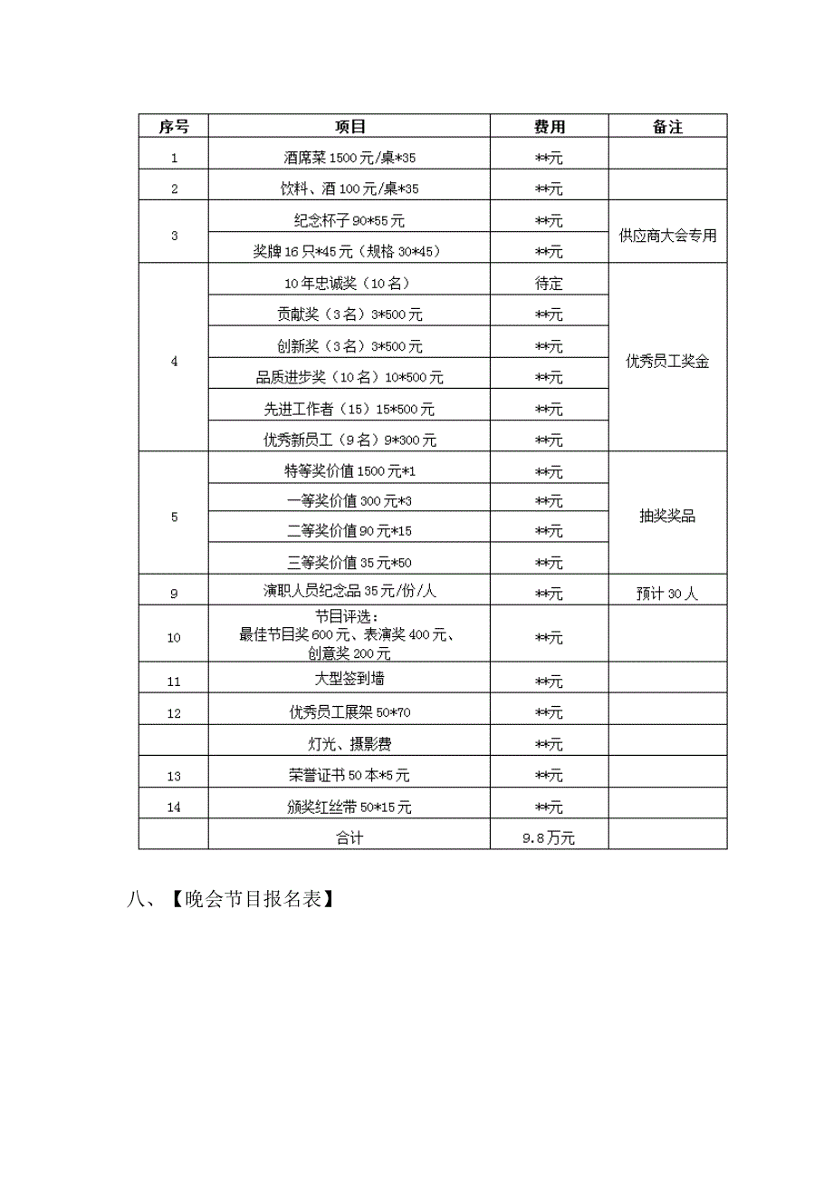 如何策划创新要办一场精彩的老板满意的年会_第4页