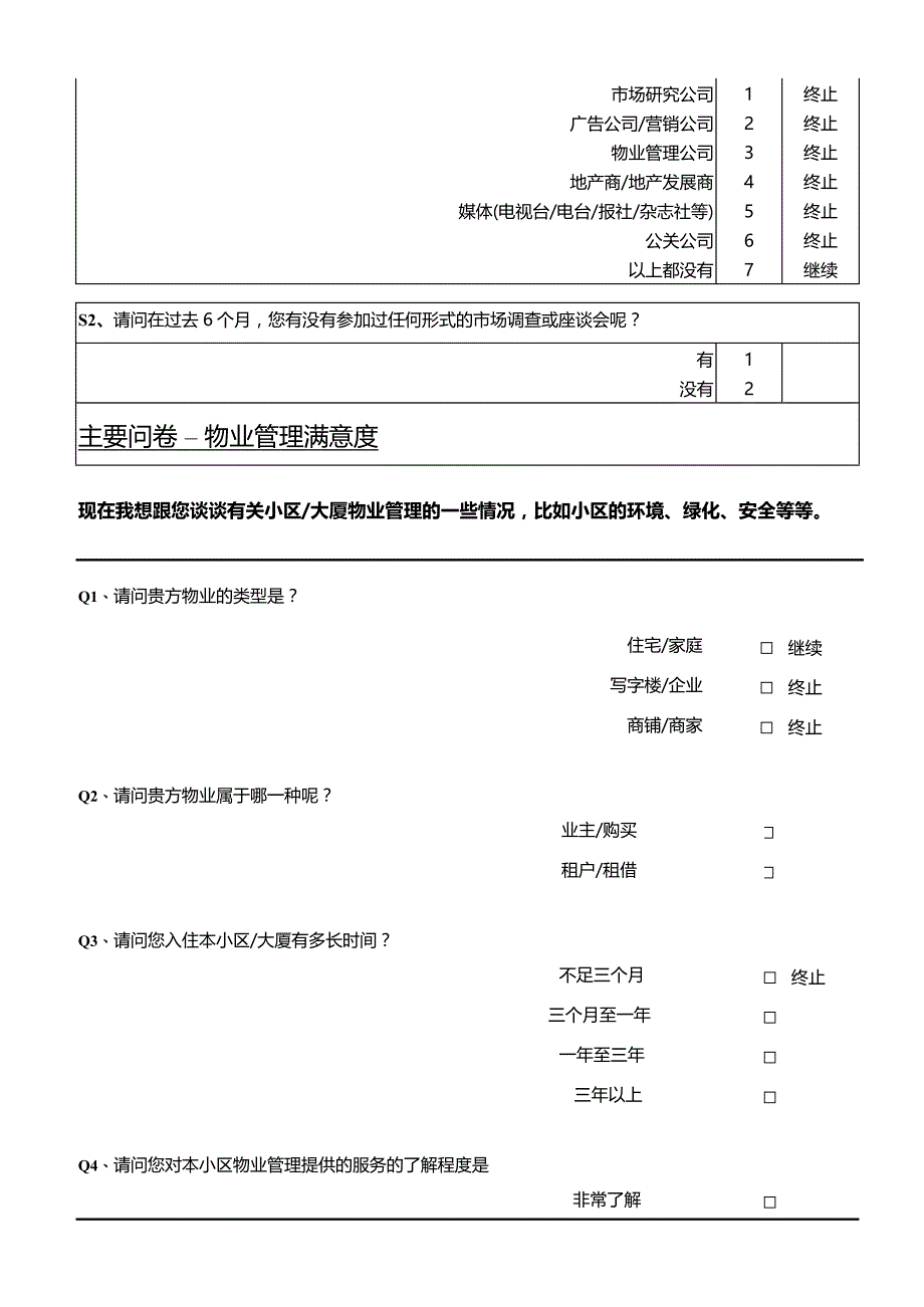 (2020年)管理诊断调查问卷业主住宅满意度调查问卷_第2页