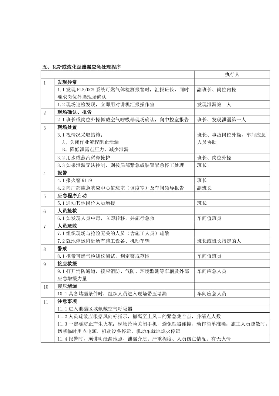 企业应急预案事故应急预案11_第4页