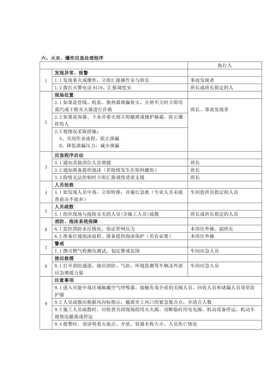 企业应急预案事故应急预案11_第5页