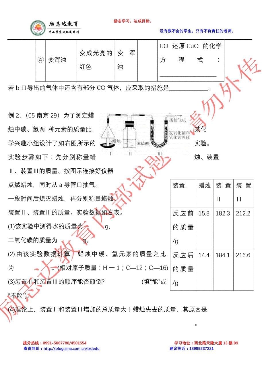 关于物质的化学变化的复习（乌鲁木齐中考）_第5页