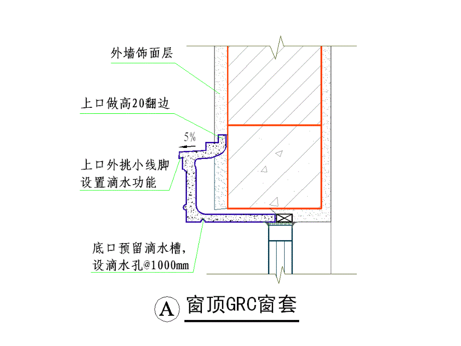 外墙干挂门窗及腰线节点做法下载培训课件_第3页