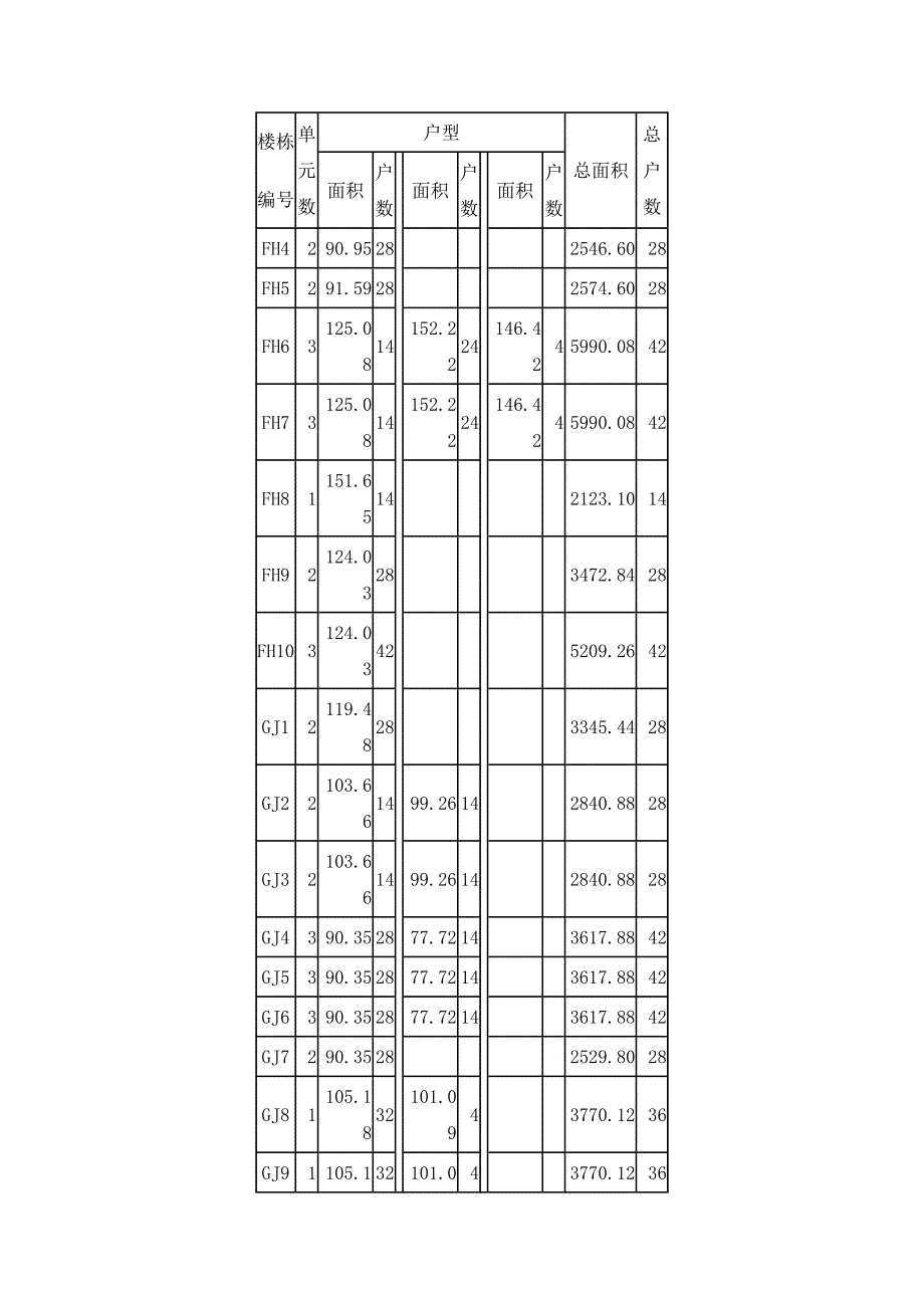 (2020年)标书投标攀枝花市某物业管理招标文件_第4页