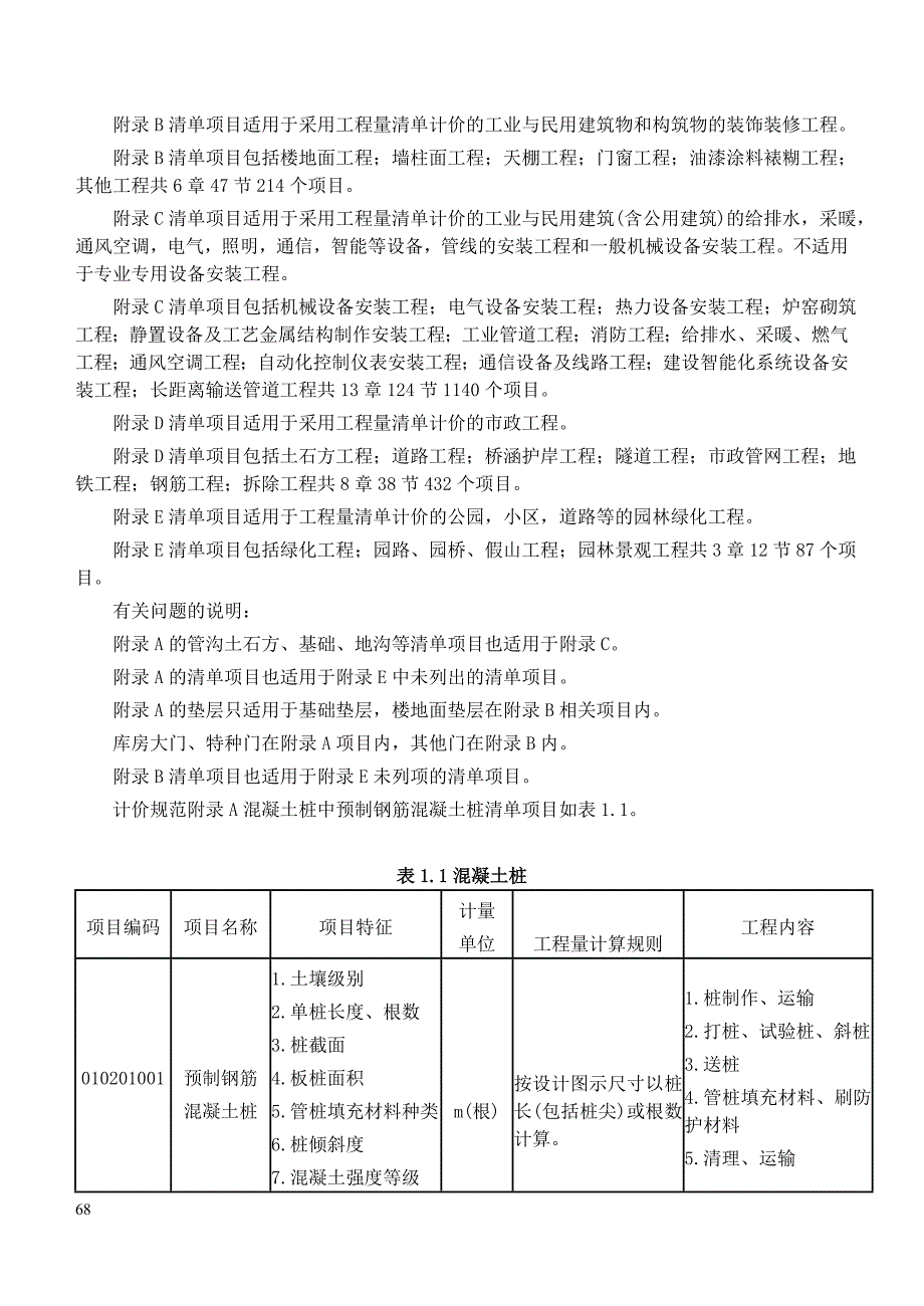 企业管理制度建设工程工程量清单计价规范应用_第3页