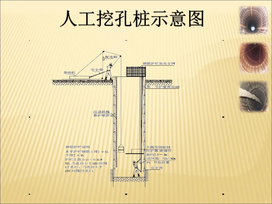 人工挖孔桩培训教材备课讲稿_第4页