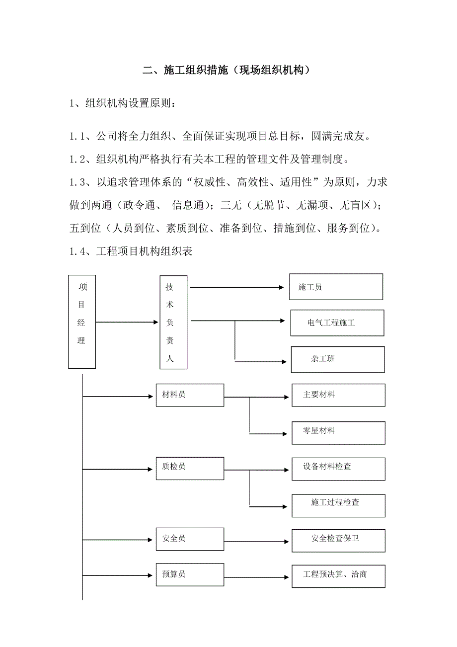 企业组织设计道路照明施工组织设计_第4页