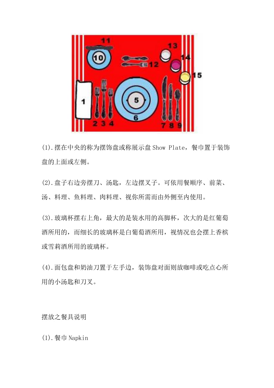 商务礼仪西餐礼仪你懂多少_第2页