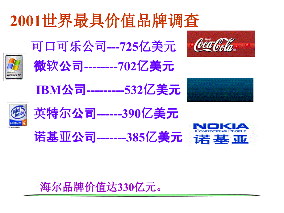 一企业经营者既要具有良好的思想道德又要具有经营的专教学内容_第4页