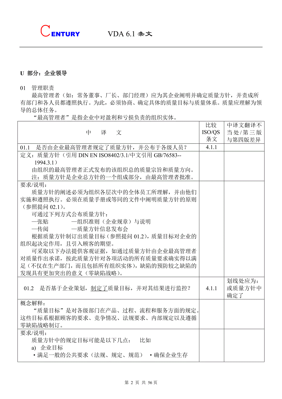 (2020年)产品管理产品规划企业领导及产品和过程_第2页