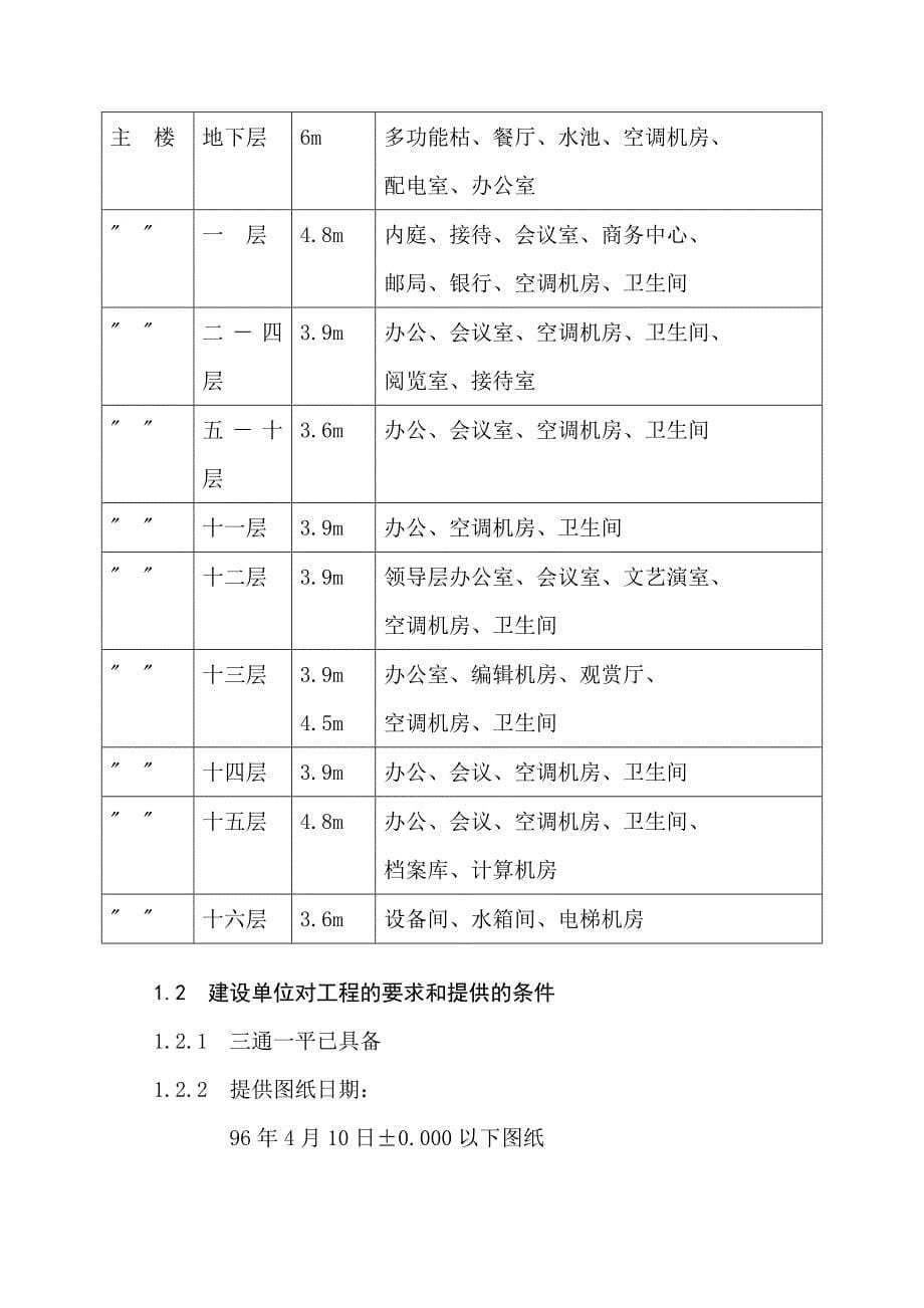 企业组织设计某行政大厦施工组织设计_第5页