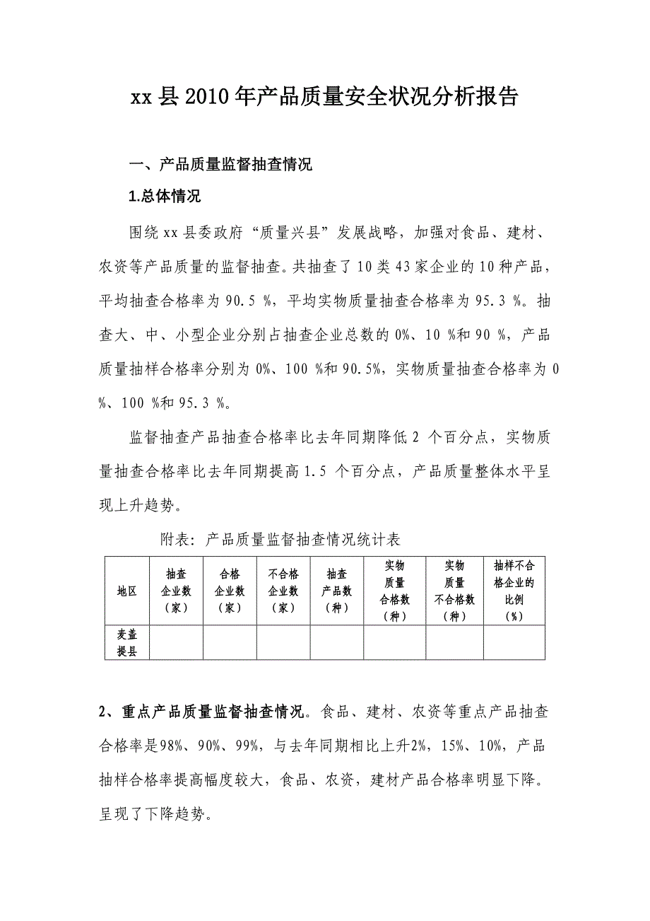 (2020年)产品管理产品规划县某某某年产品质量安全状况分析报告_第1页