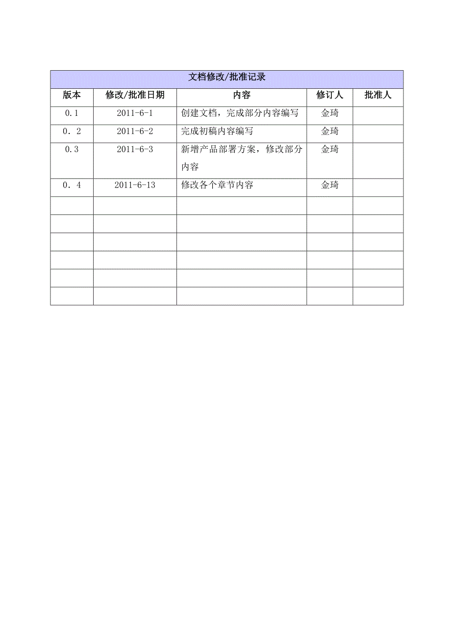 (2020年)产品管理产品规划中国电信移动办公产品白皮书范本_第2页