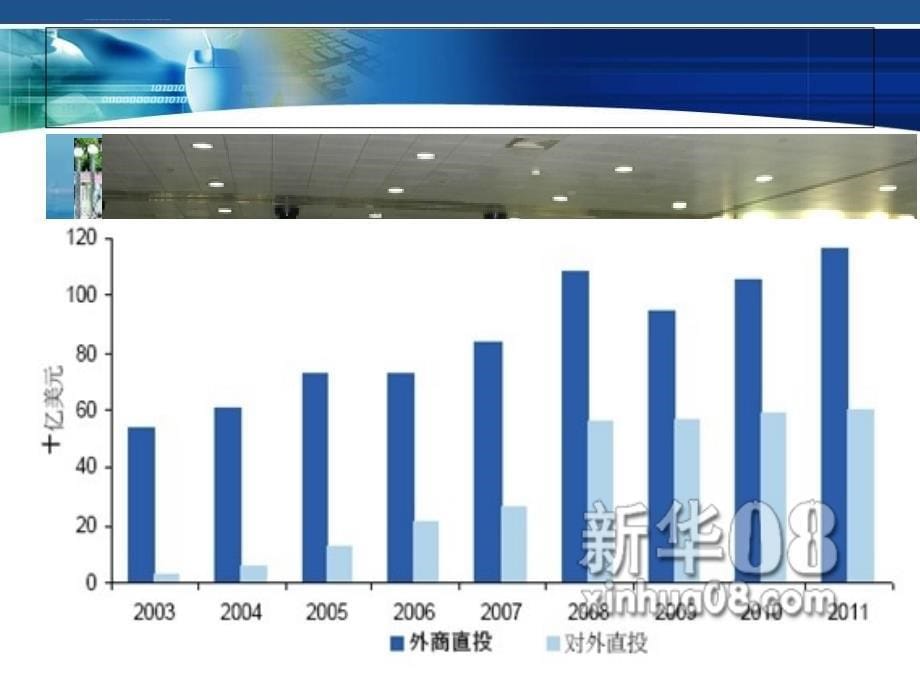 面对经济全球化正式课件_第5页